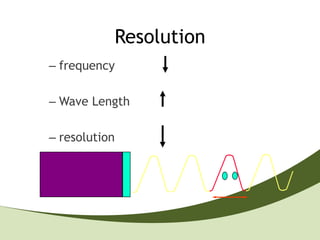Resolution
– frequency

– Wave Length

– resolution
 