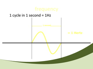 frequency
1 cycle in 1 second = 1Hz

                    1 second



                               = 1 Hertz
 