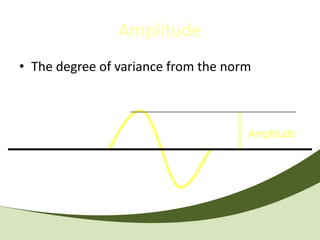 Amplitude
• The degree of variance from the norm



                                     Amplitude
 