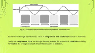 Ultrasound Assisted Reaction from Advanced organic chemistry of M.pharm ...
