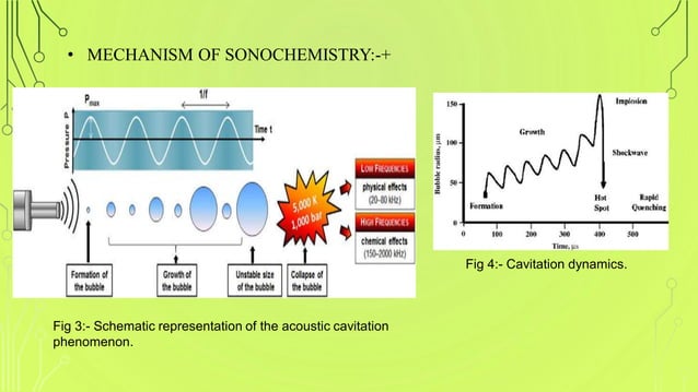 Ultrasound Assisted Reaction from Advanced organic chemistry of M.pharm ...