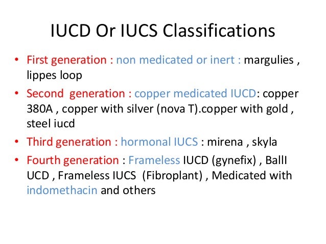 role of ultrasound in assessment of iucd