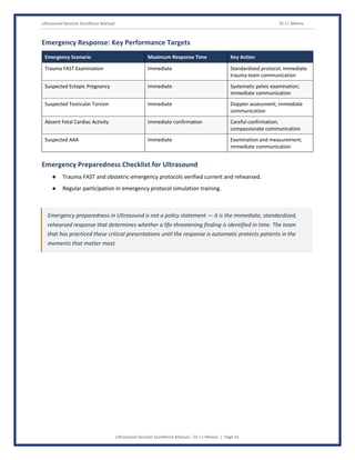 Ultrasound Services Excellence Manual Dr J L Meena
Ultrasound Services Excellence Manual – Dr J L Meena | Page 41
Emergency Response: Key Performance Targets
Emergency Scenario Maximum Response Time Key Action
Trauma FAST Examination Immediate Standardized protocol; immediate
trauma team communication
Suspected Ectopic Pregnancy Immediate Systematic pelvic examination;
immediate communication
Suspected Testicular Torsion Immediate Doppler assessment; immediate
communication
Absent Fetal Cardiac Activity Immediate confirmation Careful confirmation;
compassionate communication
Suspected AAA Immediate Examination and measurement;
immediate communication
Emergency Preparedness Checklist for Ultrasound
● Trauma FAST and obstetric emergency protocols verified current and rehearsed.
● Regular participation in emergency protocol simulation training.
Emergency preparedness in Ultrasound is not a policy statement — it is the immediate, standardized,
rehearsed response that determines whether a life-threatening finding is identified in time. The team
that has practiced these critical presentations until the response is automatic protects patients in the
moments that matter most.
 
