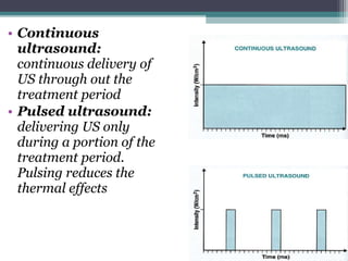 • Continuous
ultrasound:
continuous delivery of
US through out the
treatment period
• Pulsed ultrasound:
delivering US only
during a portion of the
treatment period.
Pulsing reduces the
thermal effects
 