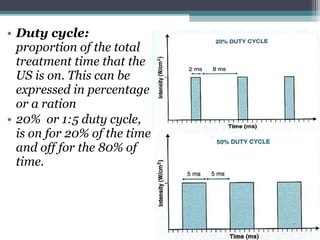 • Duty cycle:
proportion of the total
treatment time that the
US is on. This can be
expressed in percentage
or a ration
• 20% or 1:5 duty cycle,
is on for 20% of the time
and off for the 80% of
time.
 