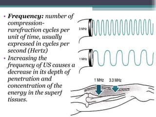• Frequency: number of
compression-
rarefraction cycles per
unit of time, usually
expressed in cycles per
second (Hertz)
• Increasing the
frequency of US causes a
decrease in its depth of
penetration and
concentration of the US
energy in the superficial
tissues.
 