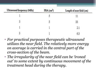 • For practical purposes therapeutic ultrasound
utilizes the near field. The relatively more energy
on average is carried in the central part of the
cross-section of the beam.
• The irregularity of the near field can be ‘ironed
out’ to some extent by continuous movement of the
treatment head during the therapy.
 