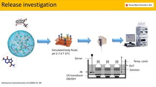 Ultrasound triggered release of anticancer agents from alginate ...