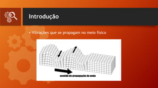 Introdução
• Vibrações que se propagam no meio físico
 