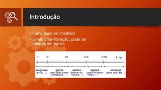 Introdução
• Como pode ser medido?
• Sendo uma vibração, pode ser
medida em Hertz.
 