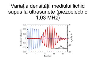 Variaţia densităţii mediului lichid supus la ultrasunete (piezoelectric 1,03 MHz) 