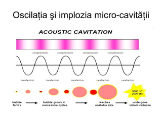 Oscilaţia şi implozia micro-cavităţii 