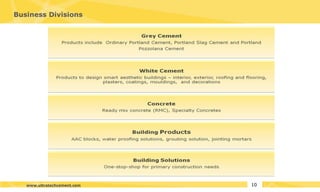Business Divisions
10
www.ultratechcement.com
 