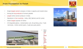www.ultratechcement.com
From Foundation to Finish
• Single largest cement company in India in capacity and market share
• Among the top producers of cement globally
• Largest white cement producer in India
• Operations in four countries - India, UAE, Bahrain and Sri Lanka
• India’s largest exporter of clinker
• 23 integrated plants, 1 clinkerisation unit, 26 grinding units, 7 bulk
terminals, 1 white cement plant, 2 wall care putty plants
• More
than
100
+
Read
y
Mix
Conc
rete
plant
s
• New-
age
build
6
 