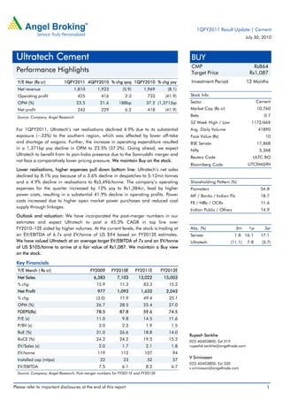 Ultratech Cement | PDF