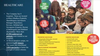 HEALTHCARE
• The Company has 8
hospitals. These are located
at Khor (Madhya Pradesh);
Shambhupura and Kharia
Khangar (Rajasthan);
Kovaya, Jafrabad and
Sewagram (Gujarat); Rawan
(Chhattisgarh) and Malkhed
(Karnataka). More than
67,594 underserved
patients were treated at our
hospitals.
• At blood donation camps, we
garnered 2,357 donors
• The teams also distributed
3,834 spectacles to better the
eyesight of senior citizens.
 