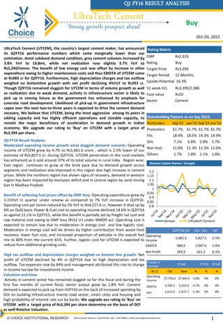 UltraTech Cement
‘Strong growth prospect ahead’
Q2 FY16 RESULT ANALYSIS
Buy
Relative Capital Market Strength
UltraTech Cement (UTCEM), the country's largest cement maker, has announced
its Q2FY16 performance numbers which came marginally lower than our
estimation. Amid subdued demand condition, grey cement volumes increased by
3.8% YoY to 10.8mt, while net realization rose slightly 3.7% YoY to
Rs5,260/tonne. The benefit of low energy cost was offset by increase in other
expenditure owing to higher maintenance costs and thus EBIDTA of UTCEM came
at Rs989 cr for Q2FY16. Furthermore, high depreciation charges and tax outflow
weighed on bottomline growth with net profit declining 4%YoY to Rs393 cr.
Though Q2FY16 remained sluggish for UTCEM in terms of volume growth as well
as realization due to weak demand, activity in infrastructure sector is likely to
pick up in coming future as the government has enhanced its emphasis for
concrete road development. Likelihood of pick-up in government infrastructure
capex over the next two-to-three years is expected to drive the cement demand
recovery. We believe that UTCEM, being the most aggressive among its peers in
adding capacity and has highly efficient operations and sizeable capacity, to
remain the major beneficiary of acceleration in demand growth in Indian
economy. We upgrade our rating to ‘Buy’ on UTCEM with a target price of
Rs3,394 per share.
Q2 FY16 Result Analysis:
Moderated operating income growth amid sluggish demand scenario: Operating
income of UTCEM grew by 4.7% to Rs5,681.6 crore , which is 2.5% lower of our
estimate of Rs5,827.5 cr. During Q2FY16, UTCEM penetration in the rural markets
has enhanced as it sold around 37% of its total volume in rural India. Region wise,
East region continues to grow at the brisk pace due to demand growth across
segments and realization also improved in this region due high increase in cement
prices. While the northern region has shown signs of recovery, demand in western
region has been impacted by monsoon deficit and in central region by sand mining
ban in Madhya Pradesh.
Benefit of softening fuel prices offset by DMF levy: Operating expenditure grew by
3.1%YoY in quarter under reiveiw as compared to 7% YoY increase in Q1FY16.
Operating cost per tonne reduced by 1% YoY to Rs4,227.6 cr, however it shot up by
6% on QoQ basis. Power & Fuel cost to operating income declined 18.6% in Q2FY16
as against 21.1% in Q2FY15, while this benefit is partially set by freight rail cost and
raw material cost owing to DMF levy (Rs52 cr) under MMDR act. Operating cost is
expected to remain low due to moderation in energy cost and low logistic cost.
Moderation in energy cost will be driven by higher contribution from waste heat
recovery, lower fuel cost, and increased proportion of petcoke in the overall fuel
mix to 80% from the current 65%. Further, logistic cost for UTCEM is expected to
reduce from additional grinding units.
High tax outflow and depreciation charges weighed on bottom line growth: Net
profit of UTCEM declined by 4% in Q2FY16 due to high depreciation and tax
outflow. Tax expenses rose by 84% and management attributed this rise to change
in income tax law for investments income.
1© CHOICE INSTITUTIONAL RESEARCH
Oct 20, 2015
Satish Kumar Sharma | Desk Phone: 022 - 6707 9858 | satish.kumar@choiceindia.com
Rating Matrix
CMP Rs2,919
Rating Buy
Target Price Rs3,394
Target Period 12 Months
Upside Potential 16.3%
52 week H/L Rs3,399/2,386
Face value Rs10
Sector Cement
Shareholding Pattern as on Sep 2015
Particulars Sep'15 Jun'15 Sep'14 Jun'14
Promoters 61.7% 61.7% 61.7% 61.7%
FIIs 18.4% 18.5% 19.3% 19.9%
DIIs 7.1% 6.8% 5.8% 5.7%
Non Insti. 11.0% 11.3% 11.2% 11.0%
Others 1.7% 1.8% 2.1% 1.8%
Q2FY16 (A) Our. Est. Var.
Operating
Income
5,681.6 5,827.5 -2.5%
EBIDTA 989.0 1,047.6 -5.6%
Net Profit 393.9 421.2 -6.5%
Valuation and View
Activity in cement sector has remained sluggish so far this fiscal and during the
first five months of current fiscal, sector output grew by 1.8% YoY. Cement
demand is expected to pick up from H2FY16 on the back of increased spending by
GOI on building Infrastructure mainly road sector, smart cities and housing and
high probability of interest rate cut by banks. We upgrade our rating to ‘Buy’ on
UTCEM with a target price of Rs3,394 per share determine on the basis of DCF
as well Relative Valuation.
0.8
0.85
0.9
0.95
1
1.05
1.1
1.15
1.2
Sensex Ultratech Cement
Change in
Estimate
FY16E FY17E FY18E
Rs Cr Old New % % %
Operating
Income
27,750.0 27,465.0 -1.0% 0% 0%
EBIDTA 5,596.2 5,333.4 -4.7% 0% 0%
PAT 2,613.6 2,475.7 -5.3% 0% 0%
 