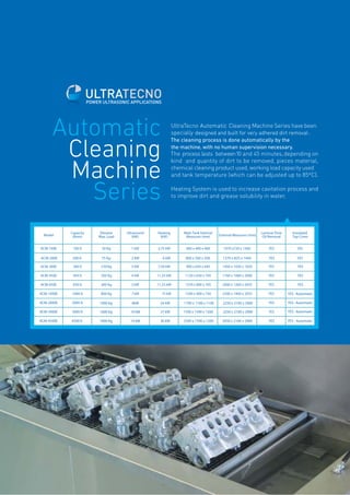 Ultratecno power ultrasonic cleaning