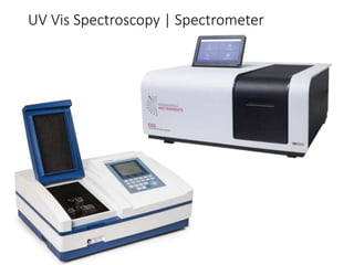 UV Vis Spectroscopy | Spectrometer
 