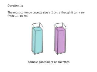 Cuvette size
The most common cuvette size is 1 cm, although it can vary
from 0.1-10 cm.
 
