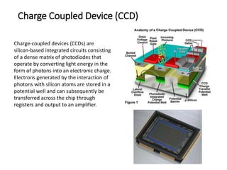 Charge Coupled Device (CCD)
Charge-coupled devices (CCDs) are
silicon-based integrated circuits consisting
of a dense matrix of photodiodes that
operate by converting light energy in the
form of photons into an electronic charge.
Electrons generated by the interaction of
photons with silicon atoms are stored in a
potential well and can subsequently be
transferred across the chip through
registers and output to an amplifier.
 