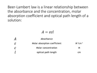 Beer-Lambert law is a linear relationship between
the absorbance and the concentration, molar
absorption coefficient and optical path length of a
solution:
 