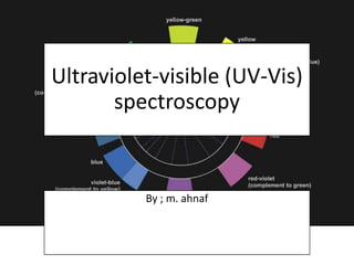 Ultraviolet-visible (UV-Vis)
spectroscopy
By ; m. ahnaf
 