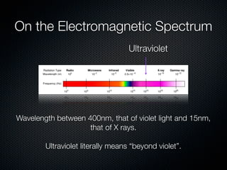 On the Electromagnetic Spectrum
                                  Ultraviolet




Wavelength between 400nm, that of violet light and 15nm,
                    that of X rays.

        Ultraviolet literally means “beyond violet”.
 