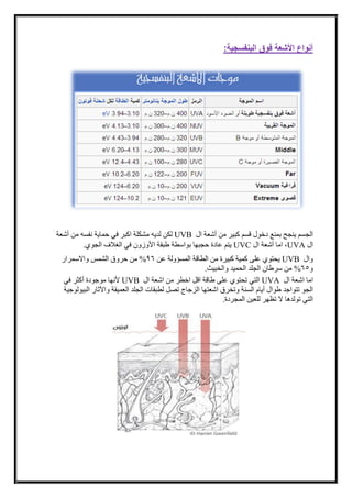 Ultraviolet radiation | PDF