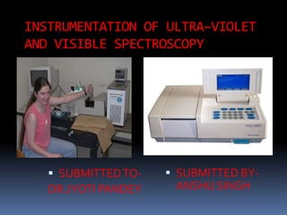 INSTRUMENTATION OF ULTRA–VIOLET
AND VISIBLE SPECTROSCOPY
 SUBMITTEDTO-
DR.JYOTI PANDEY
 SUBMITTED BY-
ANSHU SINGH
 