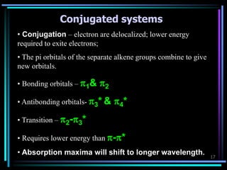 17
Conjugated systems
• Conjugation – electron are delocalized; lower energy
required to exite electrons;
• The pi orbitals of the separate alkene groups combine to give
new orbitals.
• Bonding orbitals – 1& 2
• Antibonding orbitals- 3* & 4*
• Transition – 2-3*
• Requires lower energy than -*
• Absorption maxima will shift to longer wavelength.
 