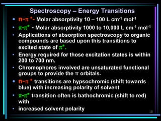 18
Spectroscopy – Energy Transitions
• n- *- Molar absorptivity 10 – 100 L cm-1 mol-1
• -* - Molar absorptivity 1000 to 10,000 L cm-1 mol-1
• Applications of absorption spectroscopy to organic
compounds are based upon this transitions to
excited state of *.
• Energy required for those excitation states is within
200 to 700 nm.
• Chromophores involved are unsaturated functional
groups to provide the π orbitals.
• n- * transitions are hypsochromic (shift towards
blue) with increasing polarity of solvent
• -* transition often is bathochromic (shift to red)
with
• increased solvent polarity
 