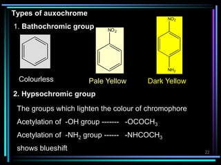 22
Types of auxochrome
1. Bathochromic group NO2
NO2
NH2
Colourless Pale Yellow Dark Yellow
2. Hypsochromic group
The groups which lighten the colour of chromophore
Acetylation of -OH group ------- -OCOCH3
Acetylation of -NH2 group ------ -NHCOCH3
shows blueshift
 