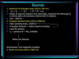 30
Sources
1. Deuterium & hydrogen lamp (160 to 350 nm)
• D2 + Ee D2* D’ + D’’ + hv
• Shape of aperture between two electrodes, constricts the discharge to
a narrow path, and produces intense ball of radiation.
• Life = 500 hrs
2. Tungsten filament lamp (350 to 2500nm)
• High operating temp. (3500 K)
• (Tungsten filament + iodine) Quartz envelope
• Long life (iodine)
• I2 + gaseous W = WI2 (volatile)
strikes the filament
decomposes, and redeposits tungsten
3. Xenon arc lamp (200 to 1000 nm)
 