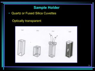 34
Sample Holder
• Quartz or Fused Silica Cuvettes
Optically transparent
 