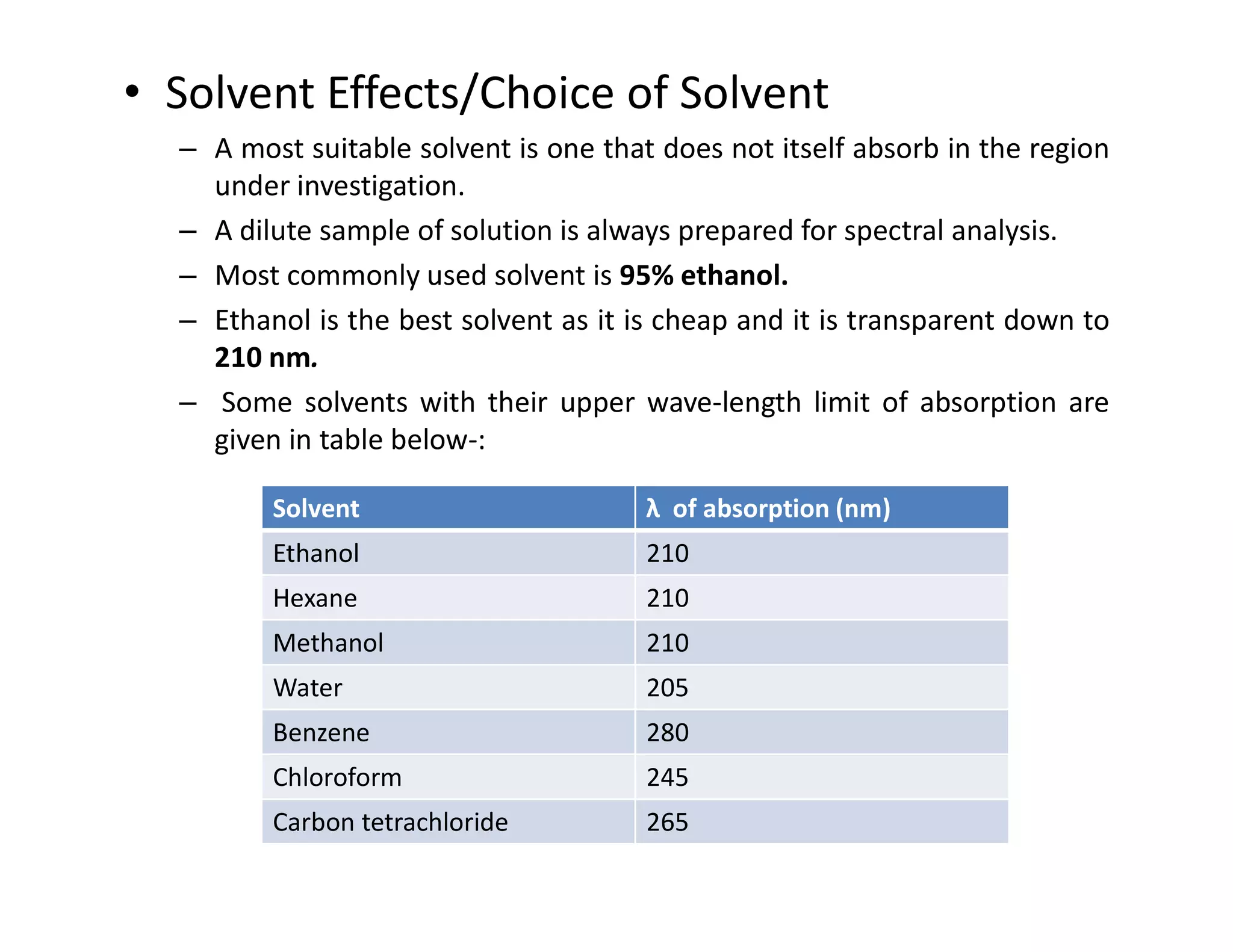 • Solvent Effects/Choice of Solvent
– A most suitable solvent is one that does not itself absorb in the region
under investigation.
– A dilute sample of solution is always prepared for spectral analysis.
– Most commonly used solvent is 95% ethanol.
– Ethanol is the best solvent as it is cheap and it is transparent down to
210 nm.
– Some solvents with their upper wave-length limit of absorption are
given in table below-:
Solvent λ of absorption (nm)
Ethanol 210
Hexane 210
Methanol 210
Water 205
Benzene 280
Chloroform 245
Carbon tetrachloride 265
 
