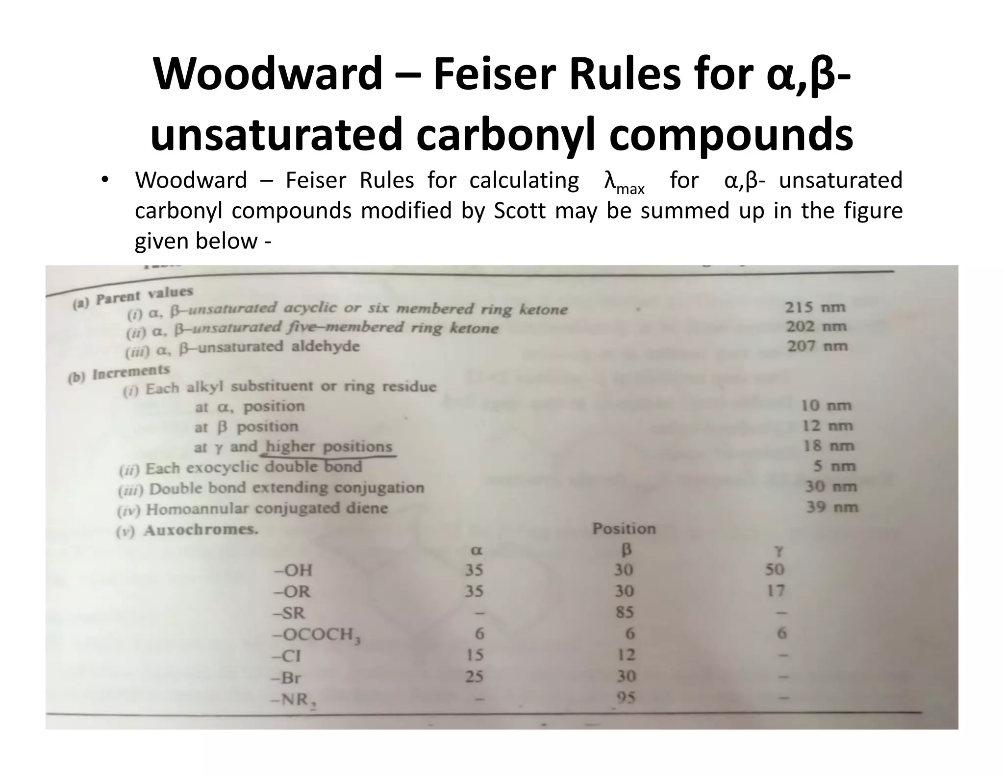 Woodward – Feiser Rules for α,β-
unsaturated carbonyl compounds
• Woodward – Feiser Rules for calculating λmax for α,β- unsaturated
carbonyl compounds modified by Scott may be summed up in the figure
given below -
 