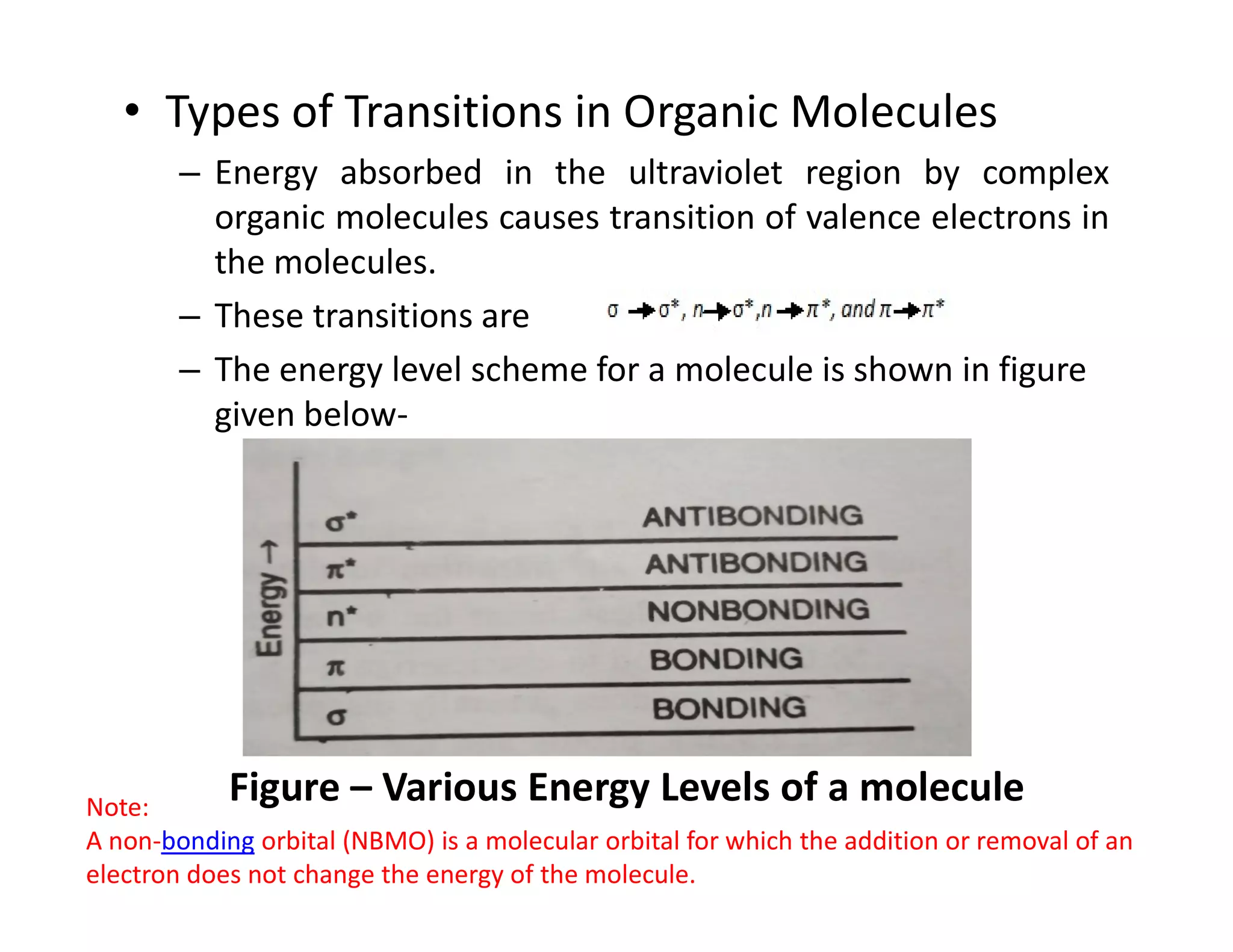 • Types of Transitions in Organic Molecules
– Energy absorbed in the ultraviolet region by complex
organic molecules causes transition of valence electrons in
the molecules.
– These transitions are
– The energy level scheme for a molecule is shown in figure
given below-
Figure – Various Energy Levels of a molecule
Note:
A non-bonding orbital (NBMO) is a molecular orbital for which the addition or removal of an
electron does not change the energy of the molecule.
 