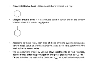 • Endocyclic Double Bond – It is a double bond present in a ring.
• Exocyclic Double Bond – It is a double bond in which one of the doubly
bonded atoms is a part of ring system.
• According to these rules, each type of diene or triene systems is having a
certain fixed value at which absorption takes place. This constitutes the
basic value or parent value.
• The contributions made by various alkyl substituents or ring residues,
double bonds extending conjugation and polar groups such as –Cl, -Br, -
OR are added to the basic value to obtain λmax for a particular compound.
 