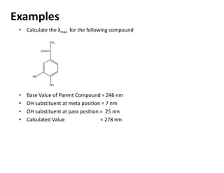 Examples
HO
OH
C
O
CH3
• Calculate the λmax for the following compound
• Base Value of Parent Compound = 246 nm
• OH substituent at meta position = 7 nm
• OH substituent at para position = 25 nm
• Calculated Value = 278 nm
 