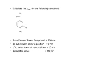 • Calculate the λmax for the following compound
CH3
C
O
OH
Cl
• Base Value of Parent Compound = 230 nm
• Cl substituent at meta position = 0 nm
• CH3 substituent at para position = 10 nm
• Calculated Value = 240 nm
 