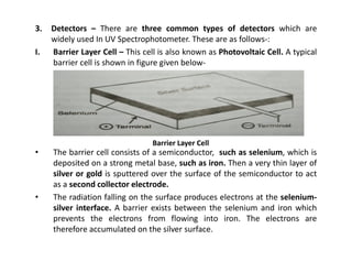 3. Detectors – There are three common types of detectors which are
widely used In UV Spectrophotometer. These are as follows-:
I. Barrier Layer Cell – This cell is also known as Photovoltaic Cell. A typical
barrier cell is shown in figure given below-
• The barrier cell consists of a semiconductor, such as selenium, which is
deposited on a strong metal base, such as iron. Then a very thin layer of
silver or gold is sputtered over the surface of the semiconductor to act
as a second collector electrode.
• The radiation falling on the surface produces electrons at the selenium-
silver interface. A barrier exists between the selenium and iron which
prevents the electrons from flowing into iron. The electrons are
therefore accumulated on the silver surface.
Barrier Layer Cell
 