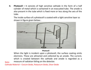 II. Photocell – It consists of high sensitive cathode in the form of a half
cylinder of metal which is contained in an evacuated tube. The anode is
also present in the tube which is fixed more or less along the axis of the
tube.
The inside surface of a photocell is coated with a light sensitive layer as
shown in figure given below-:
When the light is incident upon a photocell, the surface coating emits
electrons. These are attracted and collected by an anode. The current,
which is created between the cathode and anode is regarded as a
measure of radiation falling on the detector.
Photocell
Note:
Cathode Material – Cesium Oxide, Potassium Oxide, Silver Oxide
 