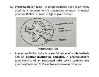 iii. Photomultiplier Tube – A photomultiplier tube is generally
used as a detector in UV spectrophotometers. A typical
photomultiplier is shown in figure given below-:
• A photomultiplier tube is a combination of a photodiode
and an electron-multiplying amplifier. A photomultiplier
tube consists of an evacuated tube which contains one
photo-cathode and 9-16 electrodes known as dynodes.
Photomultiplier Tube
 