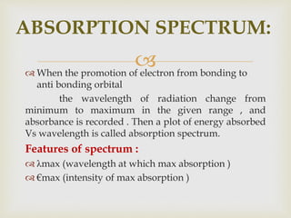  When the promotion of electron from bonding to
anti bonding orbital
the wavelength of radiation change from
minimum to maximum in the given range , and
absorbance is recorded . Then a plot of energy absorbed
Vs wavelength is called absorption spectrum.
Features of spectrum :
 λmax (wavelength at which max absorption )
 €max (intensity of max absorption )
ABSORPTION SPECTRUM:
 