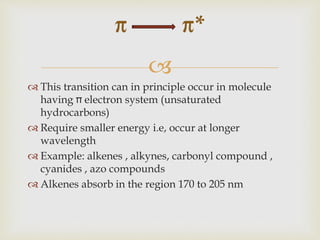 
 This transition can in principle occur in molecule
having electron system (unsaturated
hydrocarbons)
 Require smaller energy i.e, occur at longer
wavelength
 Example: alkenes , alkynes, carbonyl compound ,
cyanides , azo compounds
 Alkenes absorb in the region 170 to 205 nm
*
 
