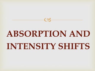 
ABSORPTION AND
INTENSITY SHIFTS
 