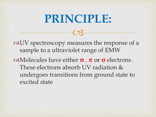 
UV spectroscopy measures the response of a
sample to a ultraviolet range of EMW
Molecules have either n , or σ electrons .
These electrons absorb UV radiation &
undergoes transitions from ground state to
excited state
PRINCIPLE:
 