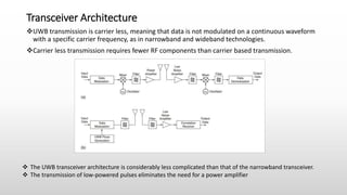 Ultra wideband technology (UWB) | PPTX