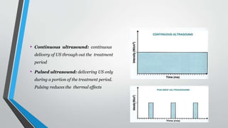 • Continuous ultrasound: continuous
delivery of US through out the treatment
period
• Pulsed ultrasound: delivering US only
during a portion of the treatment period.
Pulsing reduces the thermal effects
 